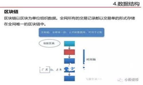 TokenPocket市场分析：数字资产管理的未来趋势