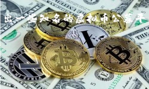 内容提要

在近年来，虚拟币和区块链技术的快速发展催生了大量的公募平台。这些平台不仅改变了传统的投资方式，还为新兴项目提供了融资渠道。为了帮助用户更好地理解这一市场，本文将列出一些知名的虚拟币公募平台，并分析它们的特点和发展前景。此外，我们还将探讨一些相关问题，包括虚拟币公募的风险、选择合适平台的标准、监管政策对公募市场的影响，以及未来虚拟币公募平台的发展趋势。

和关键词

虚拟币公募平台的现状与发展：探索最具价值的投资机会