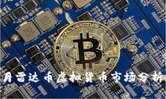 2023年11月雷达币虚拟货币