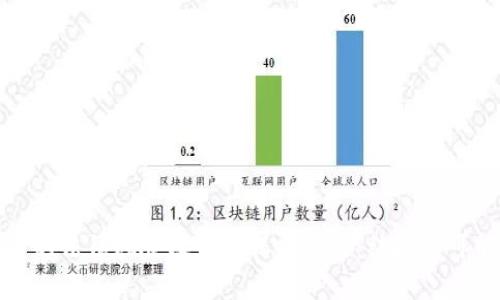 炒虚拟币的法律风险及如何保护自己：被抓的可能性分析