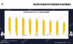 探讨CO虚拟币钱包：安全性