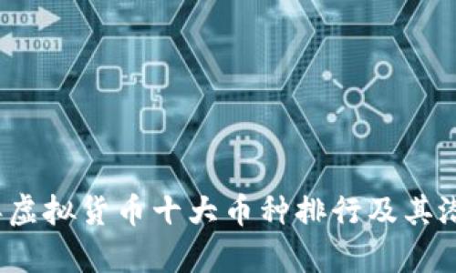 2023年虚拟货币十大币种排行及其潜力分析
