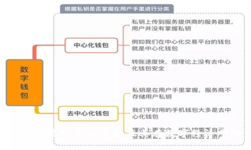 深入探讨QCC虚拟币的崛起及其在数字经济中的重要性