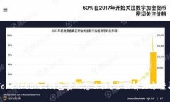 忘记TokenPocket钱包密码怎么