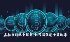 虚拟币转账全解析：如何确保安全与效率