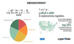 为了帮助您更好地理解如