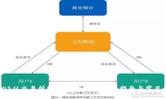 如何将EOS从交易所转移到