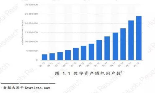 解决TPWallet无法连接网络的问题：全面解析与指导