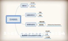 深入探析：虚拟币暴涨背