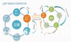 2023年iOS虚拟币应用指南：