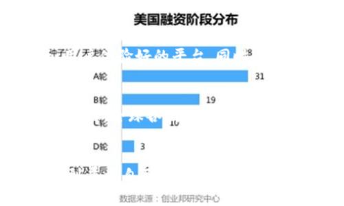 最新虚拟数字币动态与投资分析：2023年的趋势和展望/
虚拟货币, 数字币, 投资分析, 市场趋势/guanjianci

引言
随着科技的不断进步，虚拟数字币近年来发展迅速，逐渐走进了人们的视野。2023年，随着区块链技术的突破与完善，市场上新出现了很多虚拟数字币，各种投资机会与风险并存。本篇文章将详细介绍2023年最新虚拟数字币的动态、市场趋势，以及如何理性投资虚拟数字币。

2023年虚拟数字币的发展现状
进入2023年，虚拟数字币的数量已经超过了几千种，其中包括一些被广泛接受的主流币种，如比特币（BTC）和以太坊（ETH）。此外，许多新兴的数字币如Solana、Cardano也在市场中崭露头角，吸引了投资者的目光。
首先，2023年的虚拟数字币市场显著受到了监管政策的影响，各国政府对于虚拟货币的监管逐渐趋严。在某些国家，虚拟货币的交易平台面临严格的审查。而在一些技术先进的地区，例如欧洲、美国，政府则倾向于通过立法保护投资者的权益。
其次，去中心化金融（DeFi）和非同质化代币（NFT）的不断发展，也让虚拟数字币的应用场景增加，从而促进了其价值的提升。DeFi为用户提供低交易费用和无许可的金融服务，吸引了众多用户参与。而NFT则通过对数字艺术品和其他数字资产的保证，增强了虚拟货币的实际应用。
再者，技术创新同样是市场发展的动力，特别是在可拓展性、交易速度与安全性方面的提升。例如，一些新兴的网络如Polygon和Avalanche，在应对高频交易和数据处理能力方面，表现出了优异的稳定性和效率。

投资虚拟数字币的风险与机会
对于投资者来说，虚拟数字币虽然有机会带来高额的回报，但其高波动性和不确定性也意味着相应的风险。投资者在选择数字币进行投资时，需谨慎评估潜在的风险，并采取有效的风险管理策略。

风险
1. 市场波动性：虚拟数字币市场的价格波动极为剧烈，很多情况下价格短时间内可能会出现大幅度的涨跌。投资者如果未能及时把握市场动态，可能会承受重大损失。
2. 技术风险：虚拟货币本质上是一种基于区块链技术的资产，若其底层技术发生漏洞或被攻击，可能导致资产的丧失。此外，新推出的虚拟币可能缺乏足够的技术支持与保障。
3. 法律风险：不同国家对虚拟数字币的法律规定不同，部分地区可能禁止虚拟货币的交易或使用，投资者需尤其关注相关的法律法规。
4. 项目风险：有些新的虚拟数字币在发展初期可能承诺许多吸引人的特性，但在后期的实际运营中可能会因为各种原因未能够达成目标，投资者需对项目团队与技术做充分的背景调查。

机会
1. 多元化的投资机会：虚拟数字币市场庞大且多样，投资者不仅可以选择主流虚拟货币，也可以探索新兴的细分市场。例如，DeFi和NFT领域的数字资产正在逐渐崭露头角，为投资者提供更多的选择。
2. 早期投资机会：新兴的虚拟数字币常常在市场发展的初期价格较低，处于早期阶段的投资能够获取更高的回报。但前提是需要仔细分析项目的潜在价值。
3. 社区共识与参与感：许多虚拟数字币项目都有活跃的社区，投资者不仅是资本的参与者，也是项目发展的一部分，能够从中获取成就感与参与感。
4. 区块链技术的广泛应用：随着区块链技术逐渐被各行各业采用，其将在未来不断提高虚拟数字币的实际使用价值，这也为投资者带来了更多的潜在机会。

如何理性投资虚拟数字币
投资虚拟数字币需要方法和技巧，下面几点可以帮助投资者相对更理性地进行投资： 
1. 进行充分的调研：在投资任何虚拟数字币之前，需对其项目背景、技术支持、团队层级及社区活动等进行详细的分析和调研，力求做到心中有数。 
2. 分散投资：不要将全部资金集中在单一的虚拟币上，可以将投资组合分散至多个虚拟货币，以降低风险。
3. 确定合理的投资金额：投资者应根据自身的经济状况以及风险承受能力，合理制定投资金额，避免因过度投资而带来的经济损失。
4. 定期检查投资组合：投资者应定期对自己的投资组合进行评估与调整，根据市场变化和虚拟货币的发展情况，适时进行买入或卖出。

2023年虚拟数字币市场的未来展望
展望未来，虚拟数字币市场将继续保持渐进式的发展。在新技术不断推陈出新、各国监管政策逐步明确的背景下，虚拟数字币的应用场景会越来越广泛，其市场潜力也不可估量。同时，投资者在参与市场时，必须时刻保持警惕，理性决策，以便在瞬息万变的市场中找到自己的机会。

相关问题探讨

问题一：投资虚拟数字币的最佳时机是什么？
在虚拟数字币的投资中，选择最佳的投资时机是极具挑战性的。市场的波动性决定了交易的变化无常，一些分析师提到可用的技术分析工具和模型，比如基于图表的支撑位和阻力位来判断买入时机。同时，关注市场消息和情绪也至关重要。在某些情况下，重大新闻事件会对市场价格产生深远的影响，因此使用一些信息新闻过滤工具可以帮助投资者及时捕捉相关的消息。

问题二：如何分辨虚拟货币的投资项目是否可信？
对于许多新兴的虚拟货币项目，投资者需要通过多维度的信息获取和验证来判断其可信度。项目的背景、技术白皮书、团队成员的资历及社区的活跃程度等，都是判断一个项目是否值得投资的重要依据。

问题三：如何选择交易平台进行虚拟货币交易？
选择一个合适的交易平台对投资者来说至关重要。传统的股票交易平台更加成熟，而虚拟货币交易平台则众多，口碑和评价也不一。投资者应选择那些安全性高、手续费低、用户体验好的平台。同时，也要关注平台的流动性和是否提供多样的数字货币选择。

问题四：虚拟数字货币的未来趋势可能是什么？
未来虚拟数字货币市场的发展趋势可能会与技术驱动、监管政策和用户需求三者的变化密切相关。随着区块链技术的不断深化，许多行业或许会因此诞生出新的商业模式。同时，全球各国对虚拟货币的法律法规将越来越完善，对市场将形成一种利好的影响。未来十年，数字货币的便利性、安全性、跨国互通性可能会使其成为普遍接受的支付工具。

结论
随着技术不断进步和市场环境变化，虚拟数字币的未来充满了变数与机会。通过理性投资、关注市场动向以及掌握扎实的投资知识，投资者可以在这个充满潜力的领域中找到属于自己的机会。希望这篇文章能够为您提供有价值的参考，帮助您在2023年的数字币投资之路上走得更为顺畅。