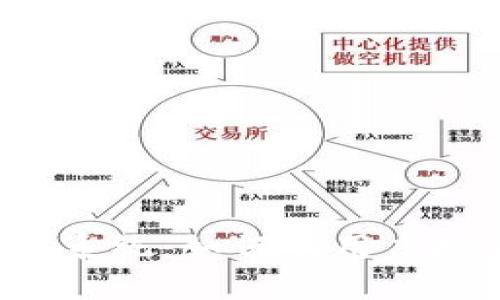 教育APP中的虚拟币系统：如何利用虚拟货币提升学习体验