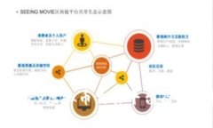 深入解析OKEx虚拟币交易平