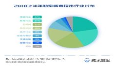  选择适合的虚拟币钱包，