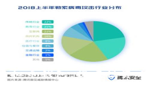  选择适合的虚拟币钱包，提高投资回报的最佳策略