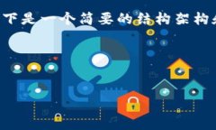 温馨提示：由于您的请求