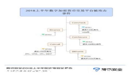   
如何在TPWallet中获取USD：全方位指南