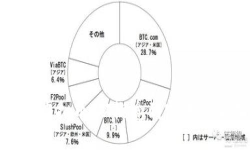 如何雕刻虚拟币：从概念到实践的全面指南