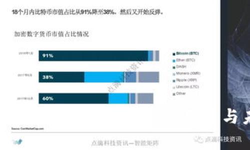 FTH虚拟币：深入解析其价值、用途与未来趋势