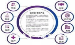 量化策略在虚拟币投资中