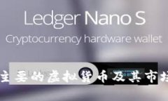 美国主要的虚拟货币及其