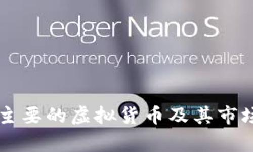 美国主要的虚拟货币及其市场分析