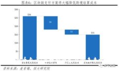 虚拟币自由：重塑经济生
