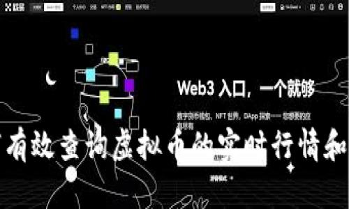 如何有效查询虚拟币的实时行情和信息