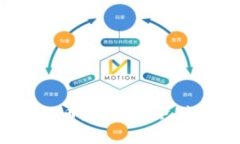 全面解读bbank虚拟币：投资