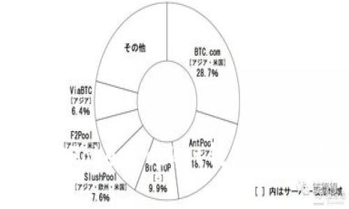 如何安全使用仿TokenPocket钱包：优缺点与使用指南