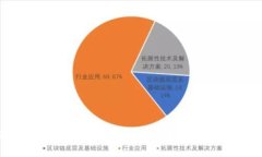 同花顺平台上的虚拟币投