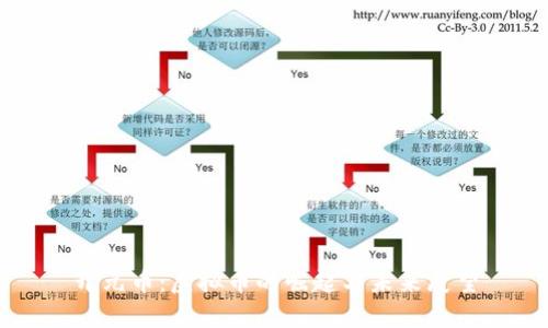 开元币：虚拟币的崛起与未来展望