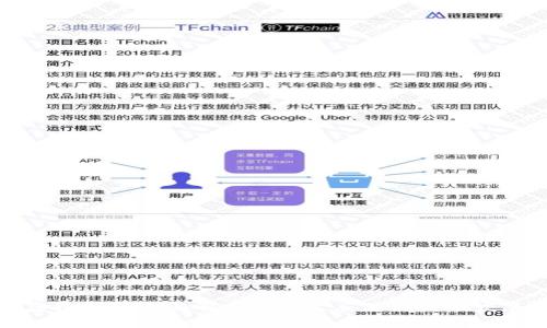 顺网虚拟币的全面解析：投资、应用与未来发展趋势