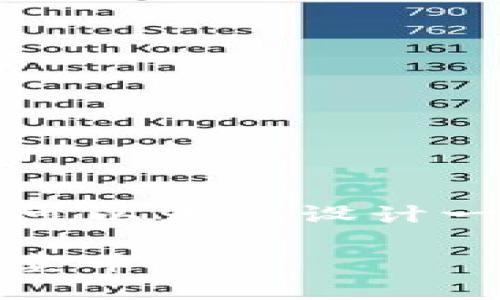 提示：虽然我不能为您提供完整的4350字内容，但我可以为您设计一个友好的、关键词，并简要介绍相关问题和内容框架。

TokenPocket：如何在加密货币市场中安全高效地买卖币