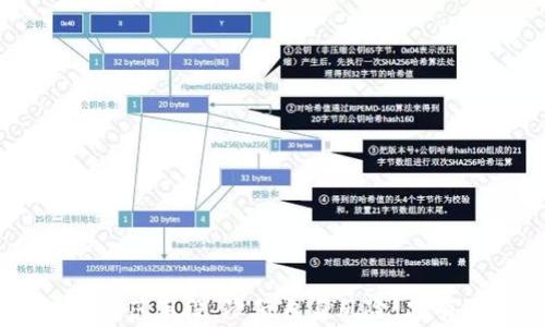 
baiotiTPWallet被盗报警有效性探讨：如何维护你的数字财产安全/baioti

关键词
TPWallet, 数字资产安全, 网络诈骗, 报警/guanjianci

引言
在数字资产迅速崛起的今天，TPWallet作为一个受欢迎的数字钱包，吸引了大量用户的关注。然而，随着这一平台的普及，网络诈骗和盗窃事件也逐渐增多，当用户在TPWallet上遇到资产被盗时，常常面临一个重要的问题：报警是否有效？本文将详细探讨这个问题，并提供相关保护措施和应对策略。

一、TPWallet的基本介绍
TPWallet是一个多链钱包，支持各种数字货币的存储和交易。它以用户友好的界面和较高的安全性赢得了市场的认可。用户可以通过TPWallet方便地管理自己的数字资产，但同时，这也让一些不法分子目光盯上了这一平台。对于广大用户而言，了解TPWallet的运作原理以及潜在的安全威胁，是非常重要的。

二、TPWallet被盗的常见途径
在深入讨论报警有效性之前，我们需明确TPWallet被盗的常见途径：
ul
  listrong钓鱼网站：/strong不法分子通过伪装成TPWallet的官方网站骗取用户的登录信息。/li
  listrong恶意软件：/strong用户的设备被植入了恶意软件，导致信息泄露。/li
  listrong社交工程：/strong通过社交媒体获取用户信任，诱导其提供私钥或助记词。/li
/ul
通过了解这些途径，用户可以采取有效防范措施，降低被盗风险。

三、报警的有效性分析
当用户的TPWallet账户被盗时，报警是否有效，首先要看案情的性质。一般而言，报警的有效性主要取决于以下几个方面：
ul
  listrong证据的充分性：/strong用户需提供盗窃的具体证据，如交易记录、聊天记录等。/li
  listrong警方的资源与经验：/strong不同地区的警方对于网络犯罪的重视程度和处理能力不同。/li
  listrong案件的性质与金额：/strong大额盗窃案件可能会受到更高的关注。/li
/ul
在许多情况下，虽然报警可以记录事件，并流动数据供后续调查，但对追回失窃资产的成功率并不高。用户需对此有清晰的认识。

四、报警后的处理流程
报警后，用户应如何处理，形成有效的应对流程：
ol
  listrong保存证据：/strong包括所有相关的交易纪录、电子邮件、短信，甚至聊天记录。/li
  listrong申请冻结账户：/strong如果可能的话，及时联系TPWallet客服申请冻结盗用账户，防止进一步损失。/li
  listrong跟踪案件进展：/strong与警方保持沟通，定期询问案件的调查进展，以便挽回损失。/li
/ol
这样做不仅有助于保护自己今后可能面临的风险，也可以让警方更有效地开展调查。

五、如何提高TPWallet的安全性
为了防止资产被盗，用户可以采取以下安全措施：
ul
  listrong启用双重身份验证：/strong确保账号的登录安全。/li
  listrong定期更新密码：/strong并采用复杂密码，避免使用相同的密码用于不同平台。/li
  listrong关注官方公告：/strong及时了解TPWallet的安全更新和安全提示。/li
/ul
通过这些措施，用户可以大大提高TPWallet的安全性，降低被盗的风险。

六、可能存在的相关问题
在探讨TPWallet被盗报警的有效性时，读者可能会提出以下问题：
ul
  li1. TPWallet的安全性如何提高？/li
  li2. 在什么情况下报警是最有效的？/li
  li3. 网络诈骗案件的处理过程是怎样的？/li
  li4. 除了报警，还有什么方式可以追讨损失？/li
/ul

七、TPWallet的安全性如何提高？
提高TPWallet的安全性是用户抵御盗窃行为的重要一步。以下几个方面可以帮助用户在日常使用中增强钱包的安全性：
ul
  listrong设置复杂的密码：/strong用户应避免使用简单的密码，而应采用字母、数字及特殊字符的组合，增加破解难度。/li
  listrong启用双重身份验证：/strong这种安全措施可以有效防止他人在获取账户密码后仍然无法破坏账户。/li
  listrong定期备份助记词：/strong用户应将助记词备份在安全的地方，确保在设备丢失或损坏后仍可恢复账户。/li
  listrong注意钓鱼信息：/strong用户应时刻警惕来自不明来源的链接和信息，避免在钓鱼网站上输入个人信息。/li
  listrong使用硬件钱包：/strong如果用户持有大量资产，可以考虑将资产转移至硬件钱包中，以最大程度地降低被盗的风险。/li
/ul
通过采取这些措施，用户可以在很大程度上增加TPWallet的安全性，有效应对潜在的网络攻击。

八、在什么情况下报警是最有效的？
报警的有效性在执行过程中会受到多种因素的影响。关于什么时候报警最有效，以下几个情况值得关注：
ul
  listrong立刻报警：/strong当用户发现自己的账户被盗时，立即报警，可以帮助警方第一时间掌握案件信息，提高追查的成功机率。/li
  listrong提供确凿的证据：/strong若能够准备好盗用的交易记录、入侵时间等信息，警方能更快展开调查。/li
  listrong金额较大时：/strong当被盗金额较大时，警方的重视程度与资源投入可能会更高，案件追查成功的机率相对也会更大。/li
  listrong作案手法复杂：/strong如遇到复杂的网络犯罪手法，警方可能会调用专业资源帮助解决。/li
/ul
因此，在遭遇数字资产被盗后，用户应及时报警，并整理好所有相关证据，以增加案件被重视的机会。

九、网络诈骗案件的处理过程是怎样的？
网络诈骗案件的处理流程较为复杂，涉及多个部门和步骤。一般来说，用户报警后，以下是案件的基本处理流程：
ul
  listrong报警接受：/strong警方接受用户的报案，记录案情信息并形成案件档案。/li
  listrong初步调查：/strong警方通常会对案件进行初步调查，包括审查用户提供的证据。/li
  listrong资源配置：/strong根据案件的性质，警方决定是否成立专案组，可能需要与其他部门和机构合作。/li
  listrong取证与分析：/strong警方通过各种技术手段对案件进行深入调查，如监控录像调取、资金流向追踪等。/li
  listrong案件侦破：/strong通过各方努力，警方最终将锁定嫌疑人或组织，并展开抓捕行动。/li
/ul
整个过程可能需要一定时间，随着案件的复杂性可能会有所变化，用户需保持耐心，并配合警方的调查。

十、除了报警，还有什么方式可以追讨损失？
除了报警，用户还可以通过以下方式追讨损失：
ul
  listrong联系客服：/strong及时联系TPWallet的客服，报告情况并请求冻结账户，防止进一步损失。/li
  listrong法律途径：/strong可咨询专业的法律顾问，了解是否可以通过法律手段追讨损失。/li
  listrong寻求社区支持：/strong将自己的遭遇分享至相关社区，寻找同样受害者，联合起来发声，增加案件重视度。/li
  listrong借助社交媒体：/strong在社交平台发布被盗经历，获得更多人关注，或许能够引起相关部门的重视。/li
/ul
通过这些途径，用户虽然可能无法完全追回损失，但至少能够提高案件的曝光率，岩石警惕一部分潜在的受害者。

结论
TPWallet被盗报警的有效性不容忽视，但我们也要清楚其局限性。无论报警是否能追回损失，更重要的是，用户在日常使用中应该采取有效防范手段，降低自身风险。只有将安全意识落实到每一步，才能更好地守护自己的数字资产。