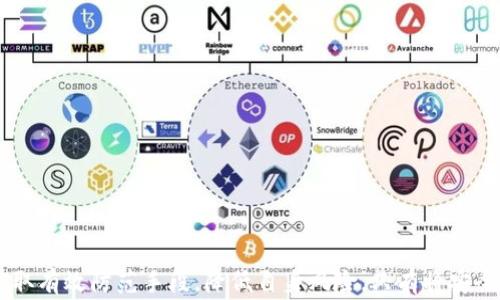 
baiotiTPWallet被盗报警有效性探讨：如何维护你的数字财产安全/baioti

关键词
TPWallet, 数字资产安全, 网络诈骗, 报警/guanjianci

引言
在数字资产迅速崛起的今天，TPWallet作为一个受欢迎的数字钱包，吸引了大量用户的关注。然而，随着这一平台的普及，网络诈骗和盗窃事件也逐渐增多，当用户在TPWallet上遇到资产被盗时，常常面临一个重要的问题：报警是否有效？本文将详细探讨这个问题，并提供相关保护措施和应对策略。

一、TPWallet的基本介绍
TPWallet是一个多链钱包，支持各种数字货币的存储和交易。它以用户友好的界面和较高的安全性赢得了市场的认可。用户可以通过TPWallet方便地管理自己的数字资产，但同时，这也让一些不法分子目光盯上了这一平台。对于广大用户而言，了解TPWallet的运作原理以及潜在的安全威胁，是非常重要的。

二、TPWallet被盗的常见途径
在深入讨论报警有效性之前，我们需明确TPWallet被盗的常见途径：
ul
  listrong钓鱼网站：/strong不法分子通过伪装成TPWallet的官方网站骗取用户的登录信息。/li
  listrong恶意软件：/strong用户的设备被植入了恶意软件，导致信息泄露。/li
  listrong社交工程：/strong通过社交媒体获取用户信任，诱导其提供私钥或助记词。/li
/ul
通过了解这些途径，用户可以采取有效防范措施，降低被盗风险。

三、报警的有效性分析
当用户的TPWallet账户被盗时，报警是否有效，首先要看案情的性质。一般而言，报警的有效性主要取决于以下几个方面：
ul
  listrong证据的充分性：/strong用户需提供盗窃的具体证据，如交易记录、聊天记录等。/li
  listrong警方的资源与经验：/strong不同地区的警方对于网络犯罪的重视程度和处理能力不同。/li
  listrong案件的性质与金额：/strong大额盗窃案件可能会受到更高的关注。/li
/ul
在许多情况下，虽然报警可以记录事件，并流动数据供后续调查，但对追回失窃资产的成功率并不高。用户需对此有清晰的认识。

四、报警后的处理流程
报警后，用户应如何处理，形成有效的应对流程：
ol
  listrong保存证据：/strong包括所有相关的交易纪录、电子邮件、短信，甚至聊天记录。/li
  listrong申请冻结账户：/strong如果可能的话，及时联系TPWallet客服申请冻结盗用账户，防止进一步损失。/li
  listrong跟踪案件进展：/strong与警方保持沟通，定期询问案件的调查进展，以便挽回损失。/li
/ol
这样做不仅有助于保护自己今后可能面临的风险，也可以让警方更有效地开展调查。

五、如何提高TPWallet的安全性
为了防止资产被盗，用户可以采取以下安全措施：
ul
  listrong启用双重身份验证：/strong确保账号的登录安全。/li
  listrong定期更新密码：/strong并采用复杂密码，避免使用相同的密码用于不同平台。/li
  listrong关注官方公告：/strong及时了解TPWallet的安全更新和安全提示。/li
/ul
通过这些措施，用户可以大大提高TPWallet的安全性，降低被盗的风险。

六、可能存在的相关问题
在探讨TPWallet被盗报警的有效性时，读者可能会提出以下问题：
ul
  li1. TPWallet的安全性如何提高？/li
  li2. 在什么情况下报警是最有效的？/li
  li3. 网络诈骗案件的处理过程是怎样的？/li
  li4. 除了报警，还有什么方式可以追讨损失？/li
/ul

七、TPWallet的安全性如何提高？
提高TPWallet的安全性是用户抵御盗窃行为的重要一步。以下几个方面可以帮助用户在日常使用中增强钱包的安全性：
ul
  listrong设置复杂的密码：/strong用户应避免使用简单的密码，而应采用字母、数字及特殊字符的组合，增加破解难度。/li
  listrong启用双重身份验证：/strong这种安全措施可以有效防止他人在获取账户密码后仍然无法破坏账户。/li
  listrong定期备份助记词：/strong用户应将助记词备份在安全的地方，确保在设备丢失或损坏后仍可恢复账户。/li
  listrong注意钓鱼信息：/strong用户应时刻警惕来自不明来源的链接和信息，避免在钓鱼网站上输入个人信息。/li
  listrong使用硬件钱包：/strong如果用户持有大量资产，可以考虑将资产转移至硬件钱包中，以最大程度地降低被盗的风险。/li
/ul
通过采取这些措施，用户可以在很大程度上增加TPWallet的安全性，有效应对潜在的网络攻击。

八、在什么情况下报警是最有效的？
报警的有效性在执行过程中会受到多种因素的影响。关于什么时候报警最有效，以下几个情况值得关注：
ul
  listrong立刻报警：/strong当用户发现自己的账户被盗时，立即报警，可以帮助警方第一时间掌握案件信息，提高追查的成功机率。/li
  listrong提供确凿的证据：/strong若能够准备好盗用的交易记录、入侵时间等信息，警方能更快展开调查。/li
  listrong金额较大时：/strong当被盗金额较大时，警方的重视程度与资源投入可能会更高，案件追查成功的机率相对也会更大。/li
  listrong作案手法复杂：/strong如遇到复杂的网络犯罪手法，警方可能会调用专业资源帮助解决。/li
/ul
因此，在遭遇数字资产被盗后，用户应及时报警，并整理好所有相关证据，以增加案件被重视的机会。

九、网络诈骗案件的处理过程是怎样的？
网络诈骗案件的处理流程较为复杂，涉及多个部门和步骤。一般来说，用户报警后，以下是案件的基本处理流程：
ul
  listrong报警接受：/strong警方接受用户的报案，记录案情信息并形成案件档案。/li
  listrong初步调查：/strong警方通常会对案件进行初步调查，包括审查用户提供的证据。/li
  listrong资源配置：/strong根据案件的性质，警方决定是否成立专案组，可能需要与其他部门和机构合作。/li
  listrong取证与分析：/strong警方通过各种技术手段对案件进行深入调查，如监控录像调取、资金流向追踪等。/li
  listrong案件侦破：/strong通过各方努力，警方最终将锁定嫌疑人或组织，并展开抓捕行动。/li
/ul
整个过程可能需要一定时间，随着案件的复杂性可能会有所变化，用户需保持耐心，并配合警方的调查。

十、除了报警，还有什么方式可以追讨损失？
除了报警，用户还可以通过以下方式追讨损失：
ul
  listrong联系客服：/strong及时联系TPWallet的客服，报告情况并请求冻结账户，防止进一步损失。/li
  listrong法律途径：/strong可咨询专业的法律顾问，了解是否可以通过法律手段追讨损失。/li
  listrong寻求社区支持：/strong将自己的遭遇分享至相关社区，寻找同样受害者，联合起来发声，增加案件重视度。/li
  listrong借助社交媒体：/strong在社交平台发布被盗经历，获得更多人关注，或许能够引起相关部门的重视。/li
/ul
通过这些途径，用户虽然可能无法完全追回损失，但至少能够提高案件的曝光率，岩石警惕一部分潜在的受害者。

结论
TPWallet被盗报警的有效性不容忽视，但我们也要清楚其局限性。无论报警是否能追回损失，更重要的是，用户在日常使用中应该采取有效防范手段，降低自身风险。只有将安全意识落实到每一步，才能更好地守护自己的数字资产。