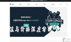 2023年虚拟币价值与价格深