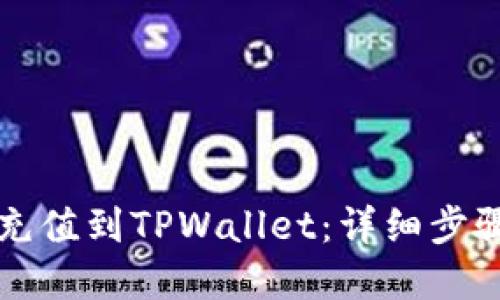 如何将资金充值到TPWallet：详细步骤与实用指南