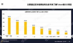 深入了解TPWallet灵动值：数