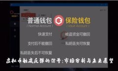 虚拟币触底反弹的信号：