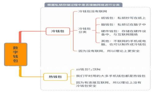 在这个问题背景下，我们可以先明确几个要点来筹划内容。以下是一个符合的、相关关键词，以及围绕的详细介绍和问题。


如何填写虚拟币别名：全面指导与常见问题解答