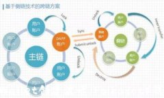 如何通过TPWallet创建波卡（