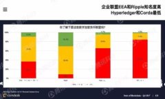 如何处理TPWallet私钥丢失问
