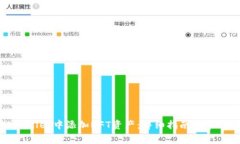 如何在TPWallet中添加NFT资产