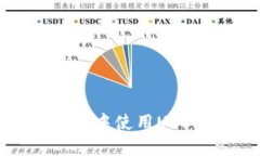 如何在TP波场钱包中使用
