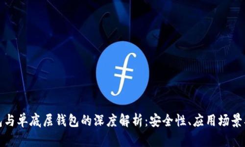 TP身份钱包与单底层钱包的深度解析：安全性、应用场景及未来趋势