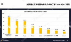 提示：以下内容为示范性