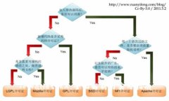 TPWalletTRX：全面解析与实用