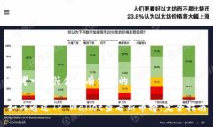 思考一个符合且有价值的