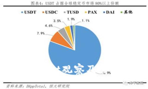 如何使用TP Wallet观察及管理你的数字资产